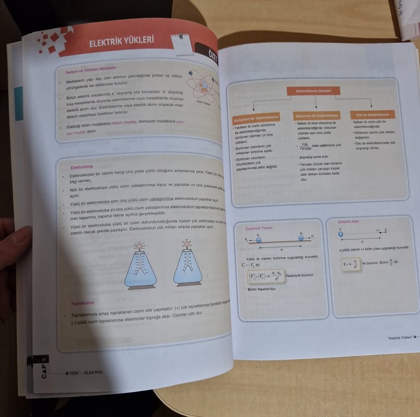Çap yayınları Fizik Konu Anlatımlı Soru Bankası Seti - Görsel 3