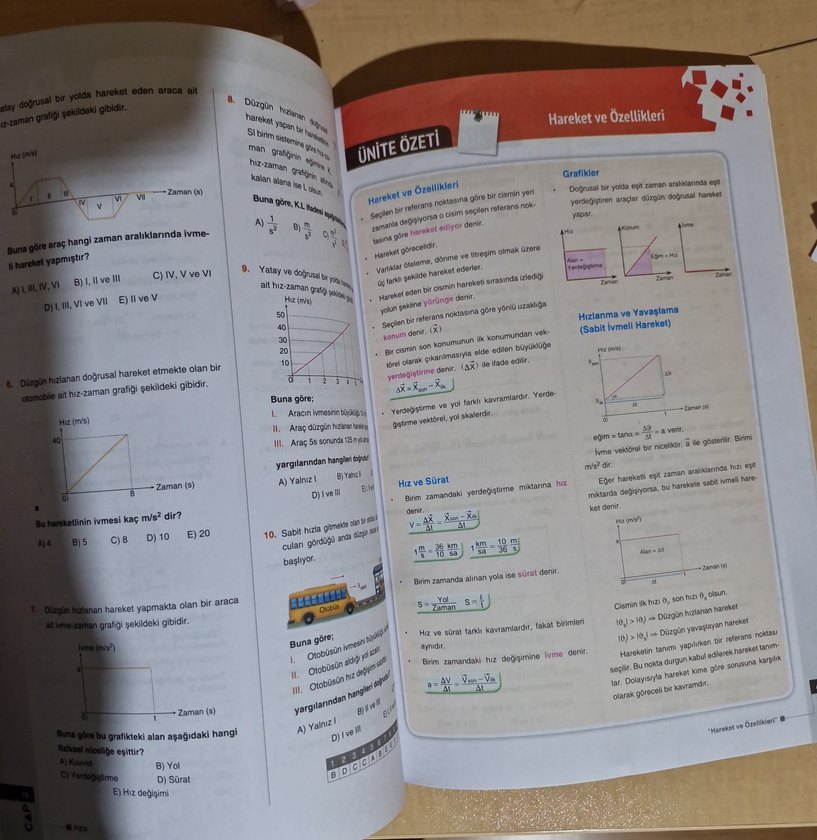 Çap yayınları Fizik Konu Anlatımlı Soru Bankası Seti - Görsel 4