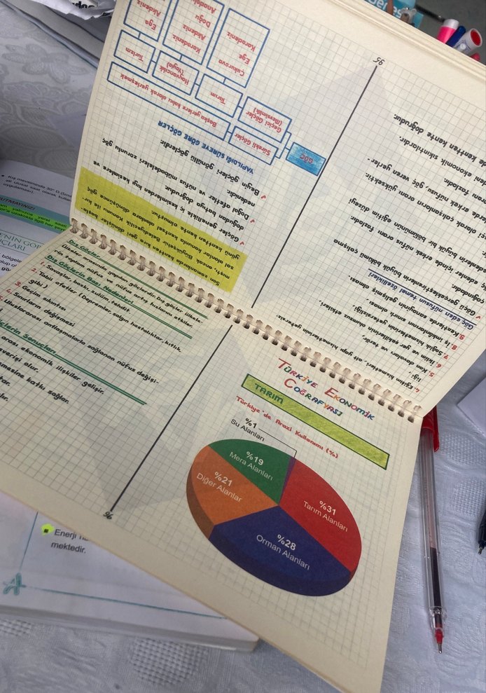 KPSS Coğrafya Not Defteri - Spiralli - Görsel 3