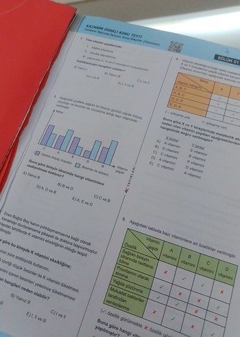 TYT Biyoloji Konu Özetli Soru Bankası - Görsel 2