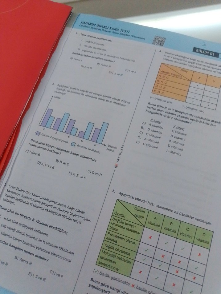 TYT Biyoloji Konu Özetli Soru Bankası - Görsel 2