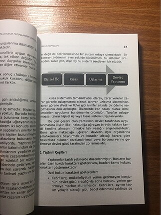  Beden Renk Hukukun Temel Kavramları