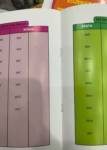 Artikülasyon Terapi Seti - Görsel 5