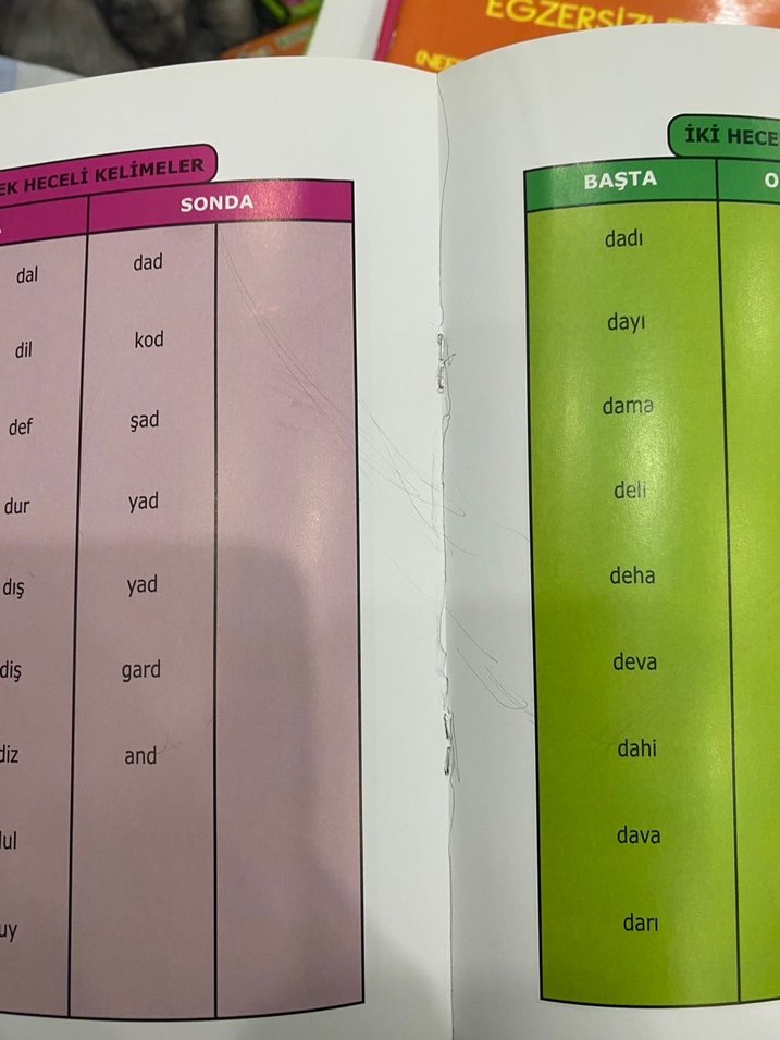 Artikülasyon Terapi Seti - Görsel 5