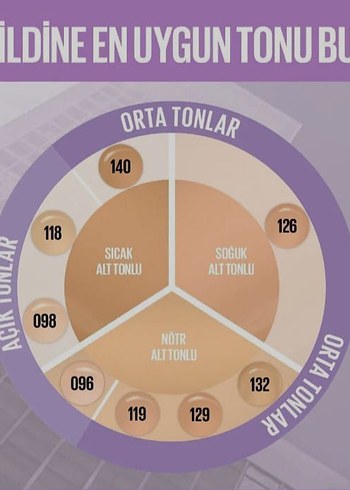 Maybelline 30H Mat Fondöten 129 Beige - Görsel 4