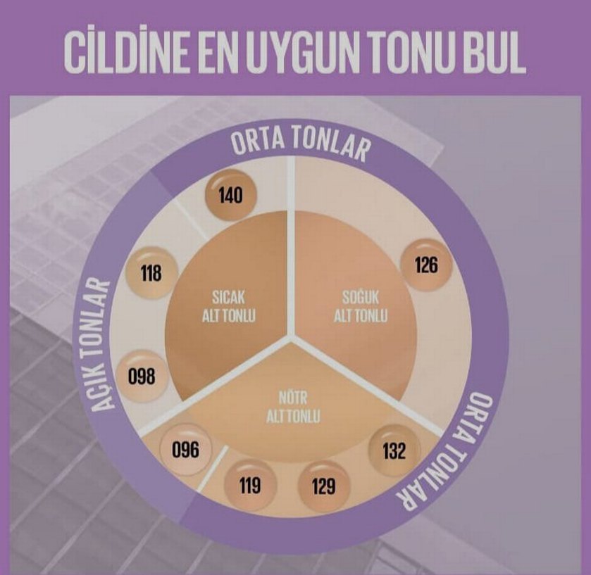 Maybelline 30H Mat Fondöten 129 Beige - Görsel 4