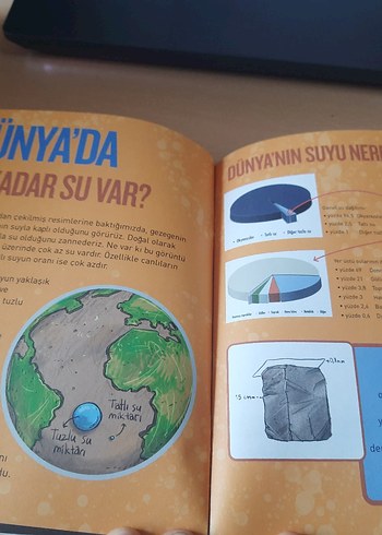 National Geographic Kids - Çocuk Kitapları Seti - Görsel 9