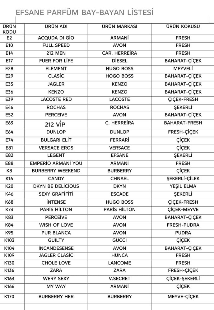 Efsane Premium Kaliteli Kadın Erkek Parfümleri - Görsel 2