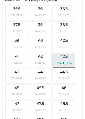 Air Jordan 1 Retro High Fearless UNC Chicago Spor Ayakkabı - Görsel 2