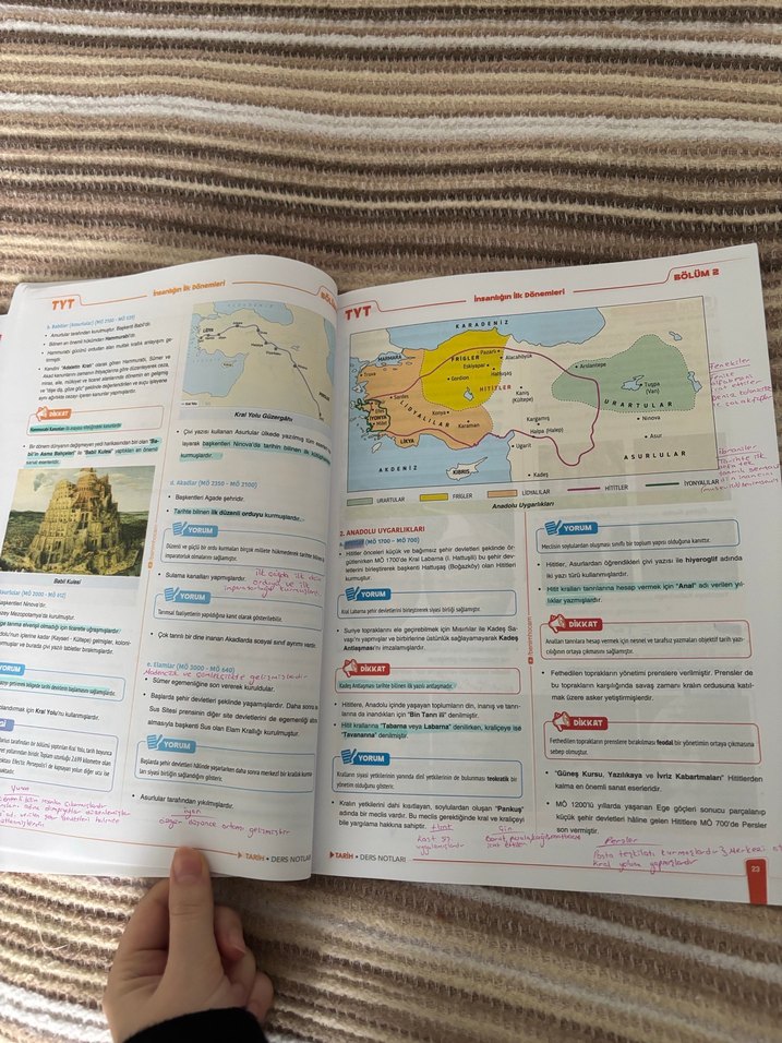 2026 TYT Tarih Ders Notları Kitabı - Görsel 2