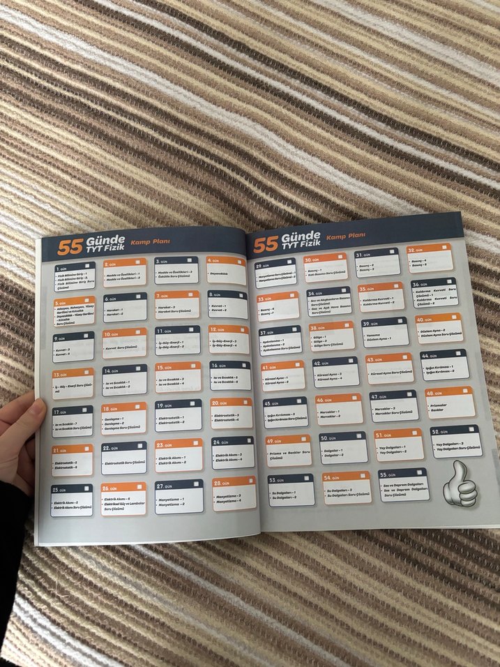 55 Günde TYT Fizik Kampı 2025 - Görsel 3