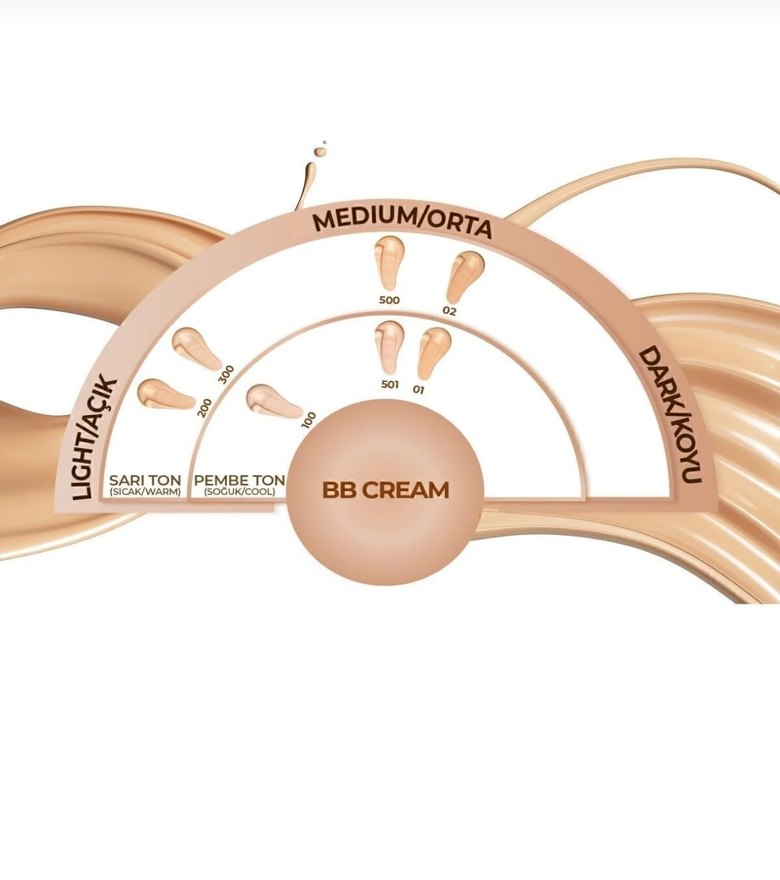Note BB Krem 30ML Beige 500 SPF15 - Görsel 3