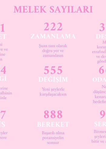 Melek Sayısı Kolye 222 - Görsel 2