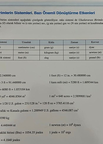 İleri Mühendislik Matematiği - Erwin Kreyszig - Görsel 3