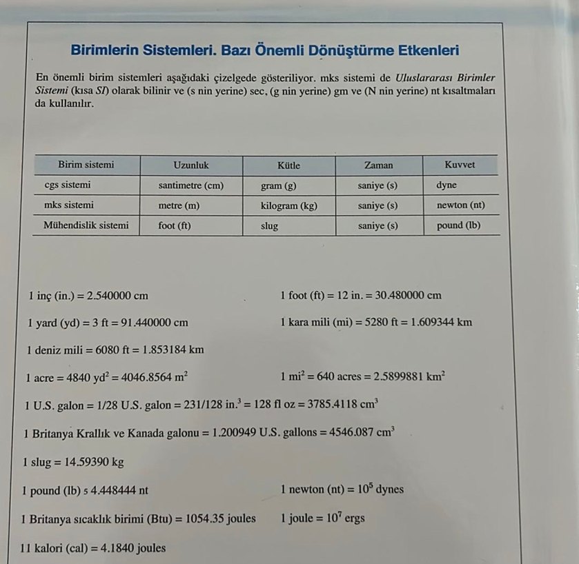 İleri Mühendislik Matematiği - Erwin Kreyszig - Görsel 3