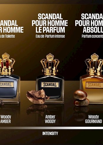 SCANDAL Siyah Erkek Parfümü - Görsel 2