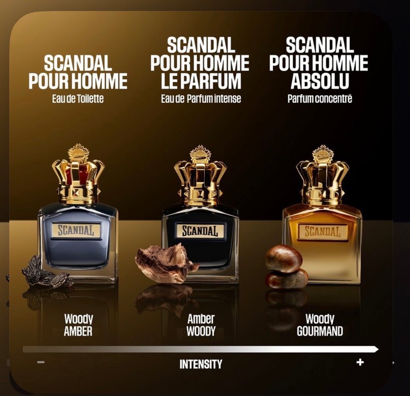 SCANDAL Siyah Erkek Parfümü - Görsel 2