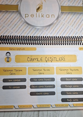 Rüştü Hoca'dan Türkçe Ders Notları Kitabı - Görsel 2