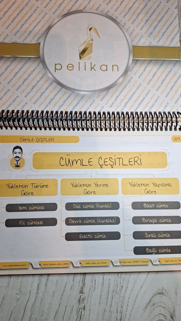 Rüştü Hoca'dan Türkçe Ders Notları Kitabı - Görsel 2