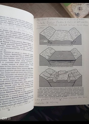 Türkiye coğrafyası ve jeopolitiği - Görsel 6