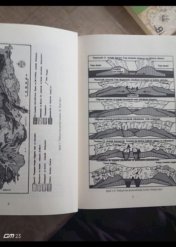 Türkiye coğrafyası ve jeopolitiği - Görsel 7