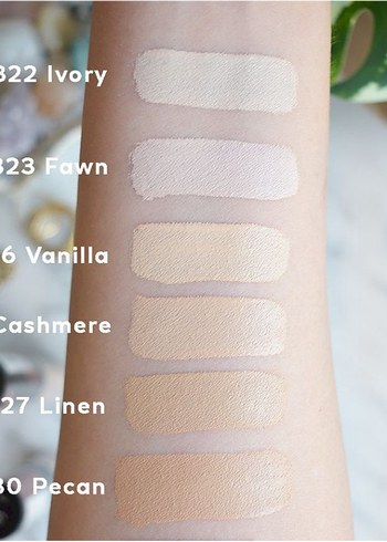 Beden Renk Loreal Infaillible 24H Kapatıcı