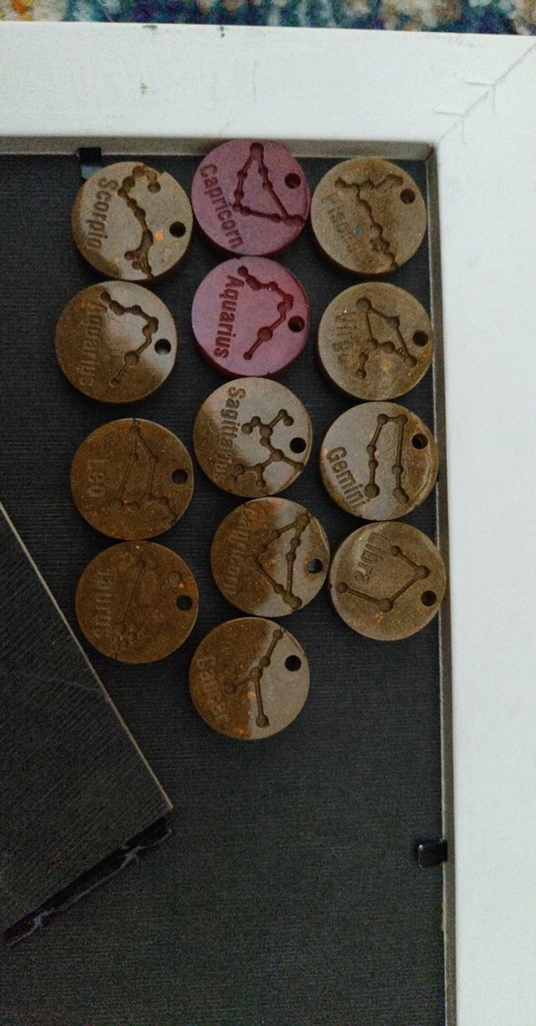 Renkli Burç Kadın Charmları - Görsel 2