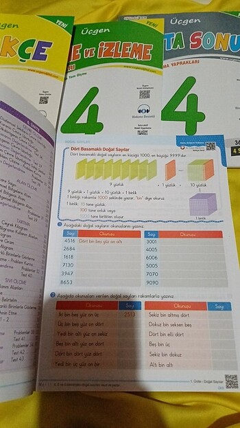 Beden Renk Üçgen yayıncılık 4.sınıf set