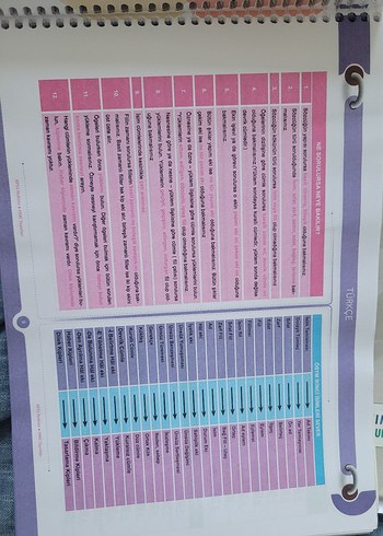 KPSS Genel Kültür ve Yetenek Soru Bankası Seti - Görsel 7