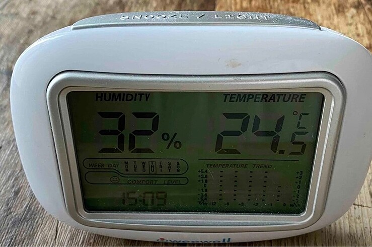 Beden Weewell oda sıcaklığı ve nem ölçer