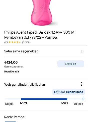 Beden Philips Avente suluk