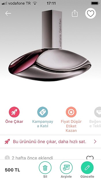 Kadın orijinal parfüm