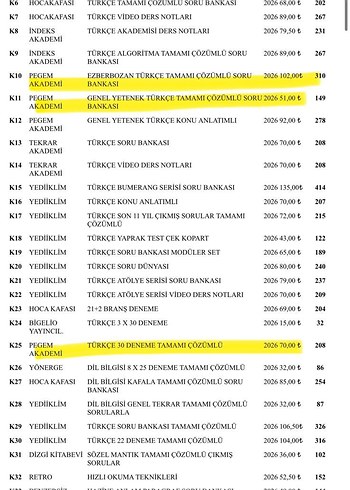 4773)Altın Renkli Coğrafya Planlayıcı9620 - Görsel 2