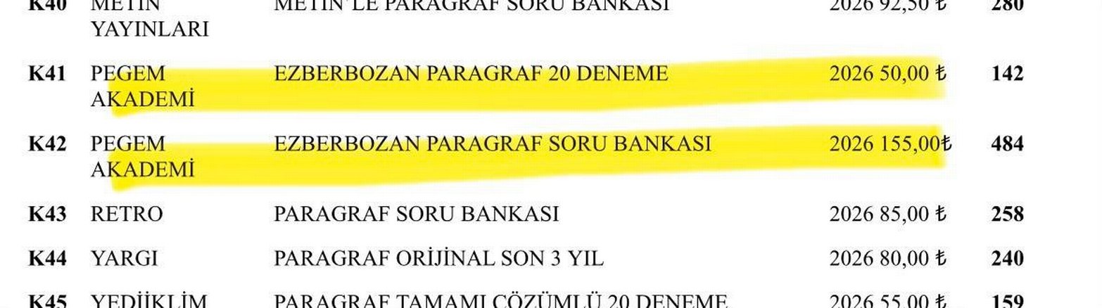 4773)Altın Renkli Coğrafya Planlayıcı9620 - Görsel 5