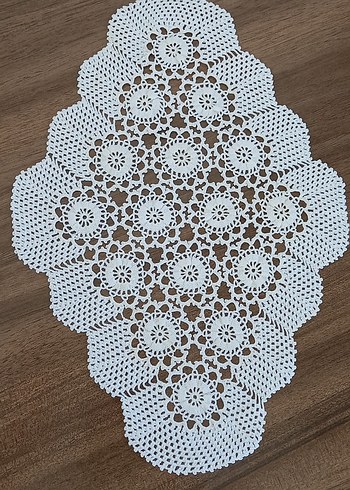 Gardrops ilanı