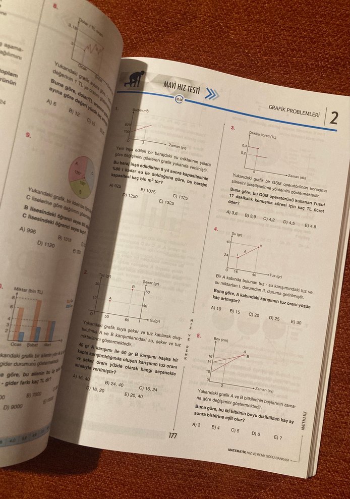 TYT AYT Matematik Soru Bankası 2'li Set - Görsel 5