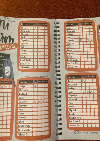 Limit Yayınları Master Koç Planlama Defteri - Görsel 8