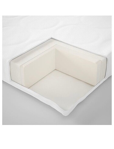 Beden beyaz Renk IKEA SKÖNAST YATAK