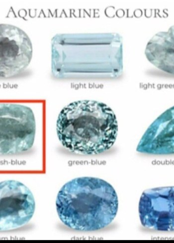 Aquamarin Taşlı Takım - Görsel 5