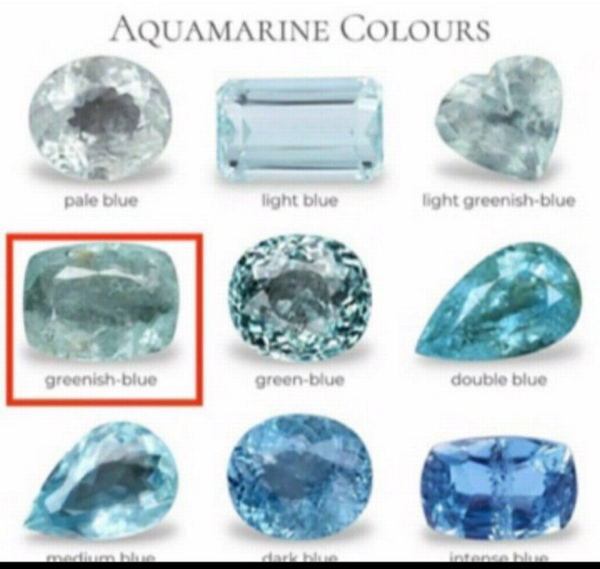 Aquamarin Taşlı Takım - Görsel 5