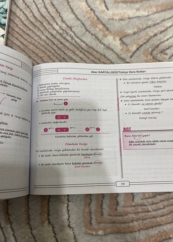 KPSS 2022 Asina Türkçe Video Ders Notu - Görsel 2