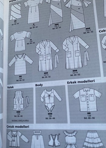 Burda dergisi 2018 Haziran