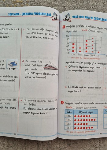 3. Sınıf Tatil ve Zekâ Oyunları Kitapları - Görsel 6