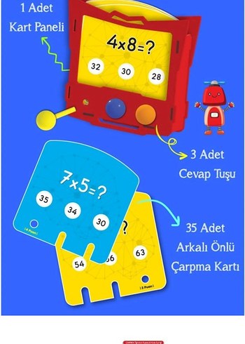 Çarpma Matematik Kutusu Eğitici Oyuncak - Görsel 3