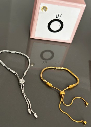 Pandora ürünü