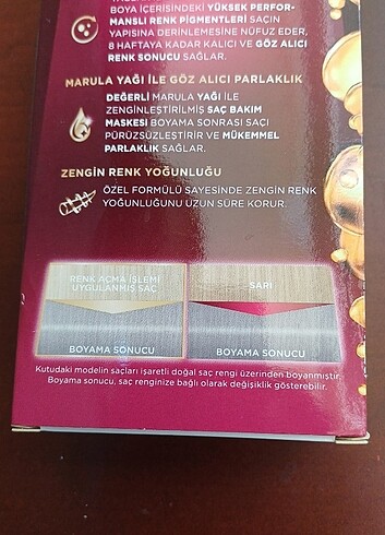 Diğer Saç boyası