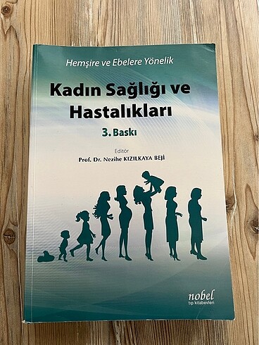 Kadın sağlığı ve hastalıkları hemşireliği