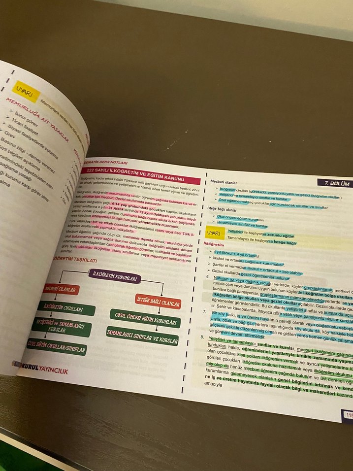 MEB AÇS 2025 Şematik Ders Notları  Eğitim Temelleri ve Mevzuat — görsel 4/4