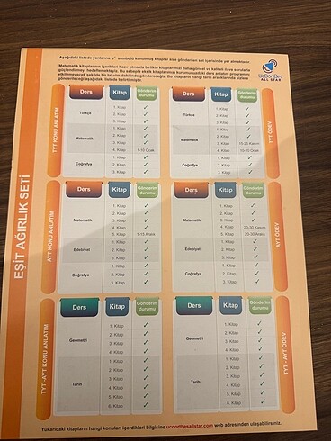  Beden Test kitabı