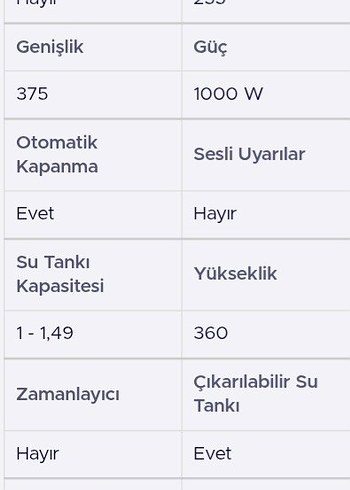 Gri Melitta Aroma Elegance Filtre Kahve Makinesi - Görsel 8